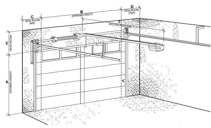 Sectional Garage Door Clearances